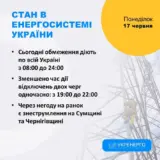 Відключення світла в Україні – в Україні скоротили час відключення світла