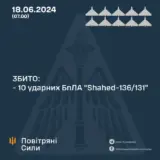 Атака дронов – все Shahed были уничтожены силами ПВО