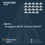 Атака дронов – оккупанты атаковали Украину 21-им ударным БпЛА