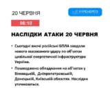Обстрел энергосистемы Украины – оккупанты повредили объекты энергетики в четырех областях