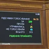 Рада підтримала перезавантаження БЕБ