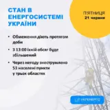 Відключення світла в Україні – енергетики посилять відключення світла