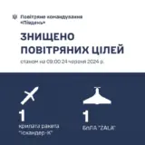 Ракетный удар по Одессе – оккупанты атаковали двумя крылатыми ракетами