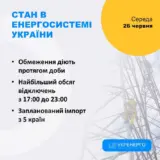 Відключення світла в Україні – з 17:00 до 23:00 обсяг обмежень буде більшим