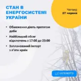 Відключення світла в Україні – в енергосистемі України сьогодні зберігається складна ситуація