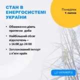 Отключение света в Украине – количество очередей графиков почасовых отключений будет увеличено с 16.00 до 24.00