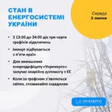 Отключение света в Украине – будут действовать 3 очереди графиков отключений света 3 июля