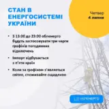 Отключение света в Украине – графики отключения электроэнергии будут действовать весь день