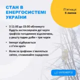 Отключение света в Украине – графики отключений света будут применять в течение всех суток