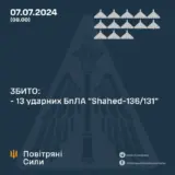 Атака дронов – все Shahed были уничтожены силами ПВО