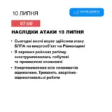 Атака дронов – оккупанты атаковали беспилотниками энергообъект в Ровенской области