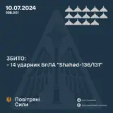Атака дронов – оккупанты атаковали Украину ракетами и ударными БпЛА
