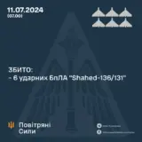 Атака дронов – все Shahed были уничтожены силами ПВО