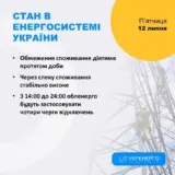 Відключення світла в Україні – графіки відключень світла будуть застосовувати протягом доби