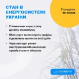Відключення світла в Україні – графіки відключень світла будуть застосовувати протягом усієї доби