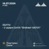 Атака дронов – все Shahed были уничтожены силами ПВО