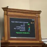 Рада отменила перевод часов