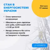 Відключення світла в Україні – графіки відключень світла будуть застосовувати протягом усієї доби