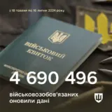 Мобилизация в Украине – за 2 месяца свои военно-учетные данные обновили 4 690 496 военнообязанных украинцев