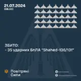 Атака дронов – РФ применила 39 ударных БПЛА