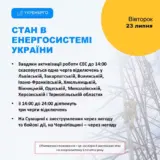 Відключення світла в Україні – графіки відключень світла будуть застосовувати протягом доби