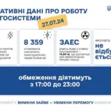 Окупанти обстріляли енергетичні об’єкти