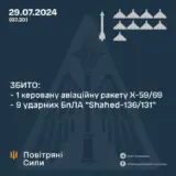 Атака дронов – рашисты атаковали Украину 10 Шахедами