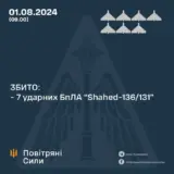 Атака дронов – все Shahed были уничтожены силами ПВО