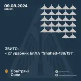 Атака дронов – все Shahed были уничтожены силами ПВО