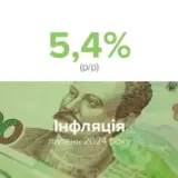В Україні прискорюється зростання цін