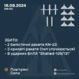 Ракетний удар по Україні – Росія випустила по Україні 16 повітряних цілей