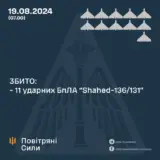 Атака дронов – все Shahed были уничтожены силами ПВО
