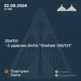Атака дронів – окупанти завдали удару 10-ма БпЛА