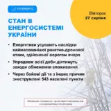 Отключение света в Украине – в Украине будут действовать меры по ограничению потребления электроэнергии