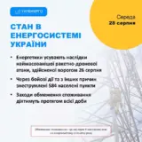 Отключение света в Украине – 28 августа увеличен объем мер ограничения света в Украине