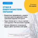 Відключення світла в Україні – у 16 областях діють аварійні відключення