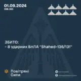 Атака дронів – противник застосував 11 дронів
