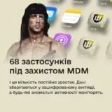 У Міноборони знайшли спосіб захистити телефони військових
