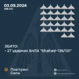 Атака дронов – все Shahed были уничтожены силами ПВО