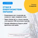 Відключення світла в Україні – енергетики збільшили обмеження світла для споживачів