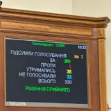 Коваль уволен с должности главы ФГИУ