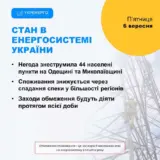 Відключення світла в Україні – в Україні скасували графіки відключення світла