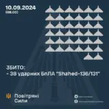 Атака дронов – все Shahed были уничтожены силами ПВО
