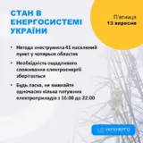 Отключение света в Украине – украинцев призывают экономно потреблять свет