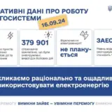 Враг атаковал энергетические объекты в пяти областях Украины