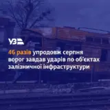 Россия постоянно обстреливает железнодорожную инфраструктуру Украины