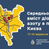 Погода у Києві – зафіксували забруднення повітря у столиці