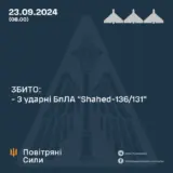 Атака дронов – все Shahed были уничтожены силами ПВО