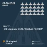 Атака дронів – всі Shahed були знищені силами ППО