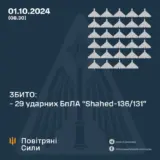 Атака дронов – все Shahed были уничтожены силами ПВО